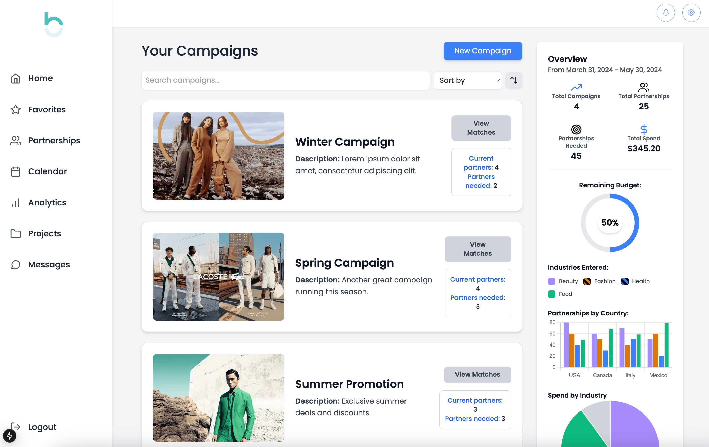 Campaigns Dashboard